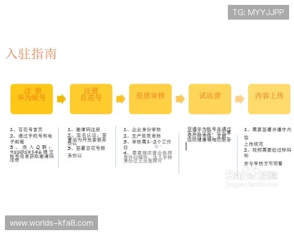 全面解析凯发开户流程详细步骤图，帮助新手快速掌握注册技巧