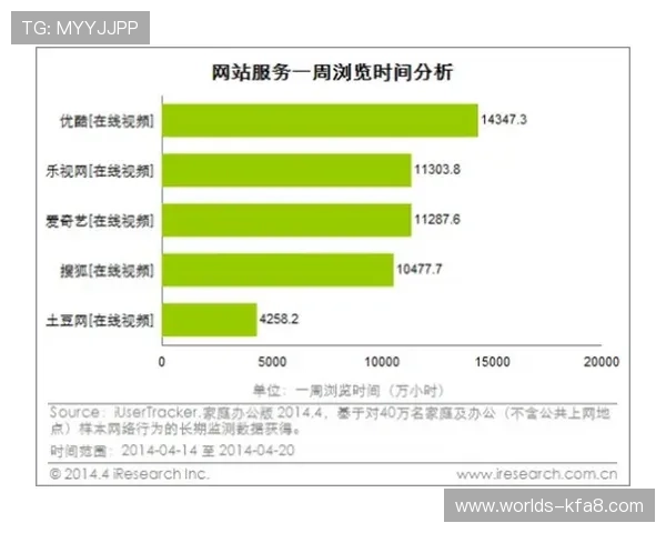 凯发娱乐登录合作伙伴拓展不断扩大行业影响力打造多元化娱乐生态圈 凯发娱乐登录合作伙伴拓展不断扩大行业影响力打造多元化娱乐生态圈