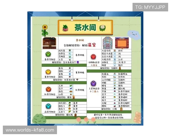 K8电玩大全中的热门游戏攻略与玩家交流社区指南 K8电玩大全中的热门游戏攻略与玩家交流社区指南