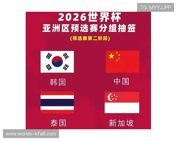 2026年世界杯亚洲预选赛中国队赛程最新动态，比赛时间及赛程安排全掌握