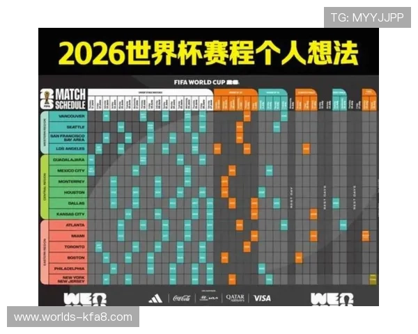 美加墨世界杯赛程中国队比赛时间表及赛前准备指南 美加墨世界杯赛程中国队比赛时间表及赛前准备指南